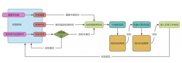 ming.png